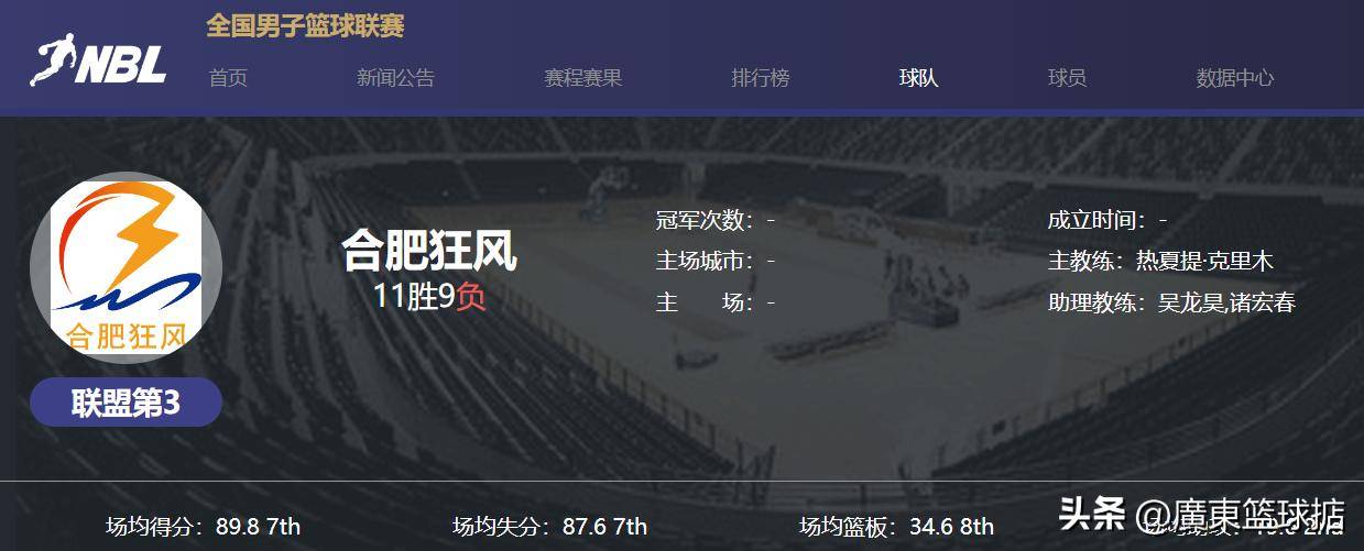 今晚广东宏远调整名单以备全明星赛，内部沟通环节打磨，底气十足，训练强度明显提升的简单介绍-爱游戏入口